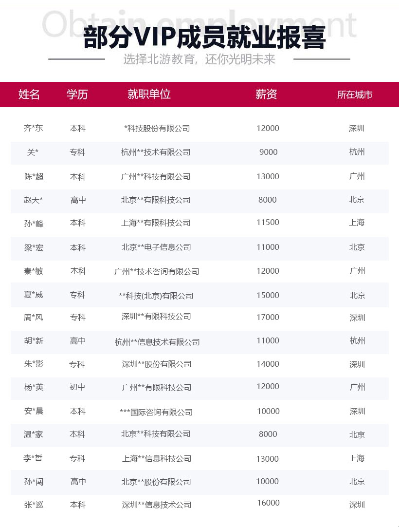 火龙石短视频